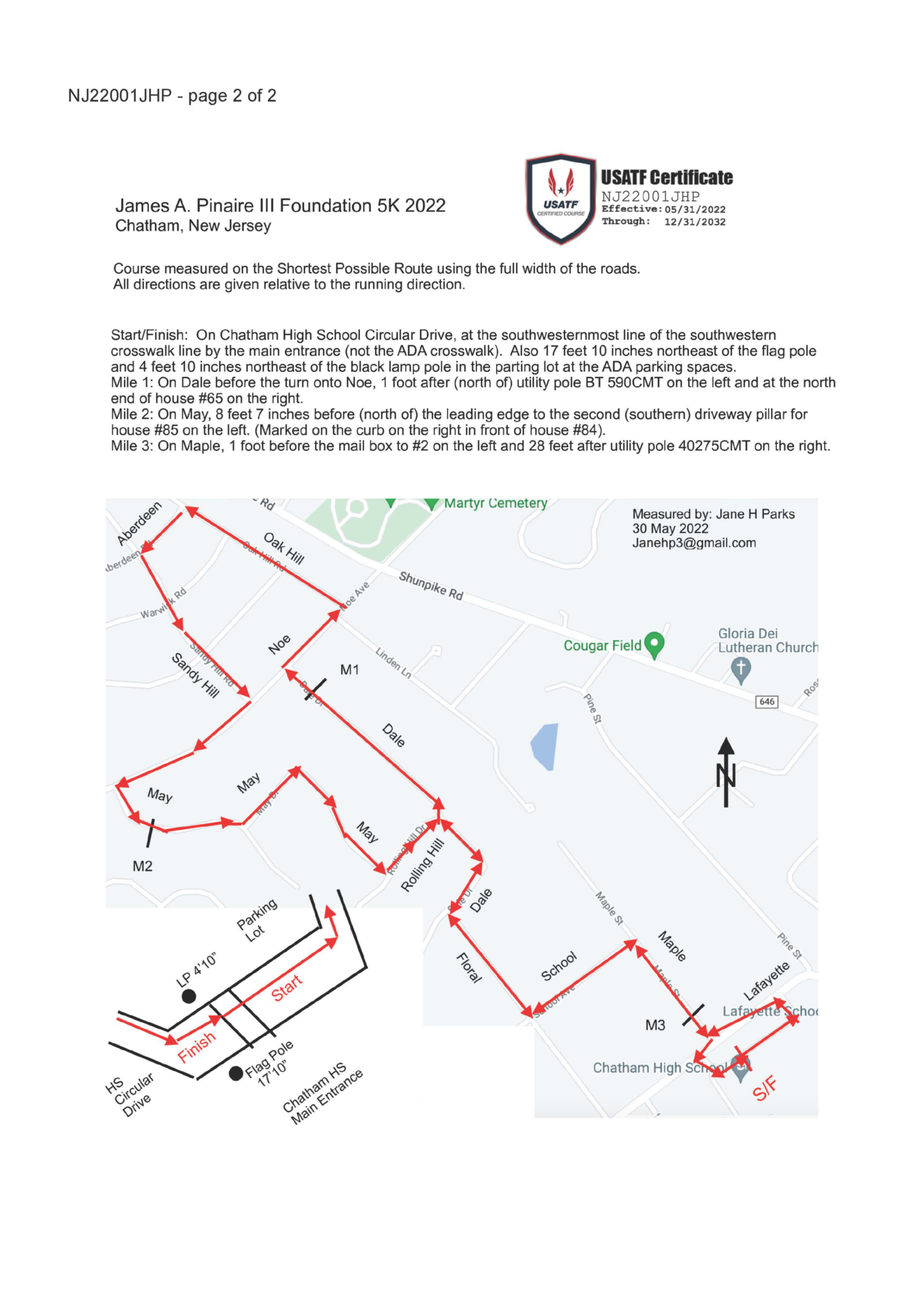 Certified Course map
