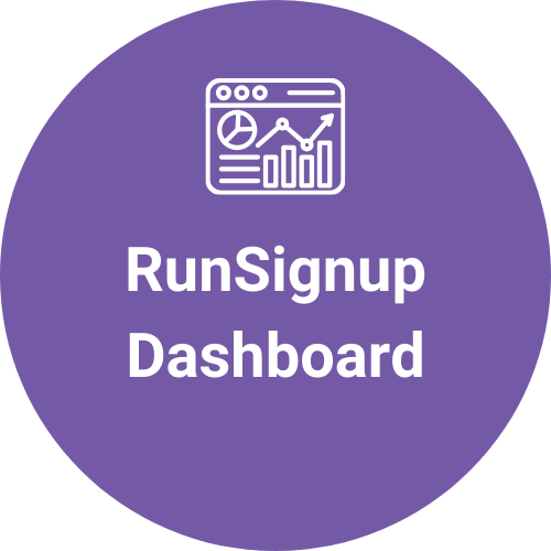 Enable An AI Chatbot For Support