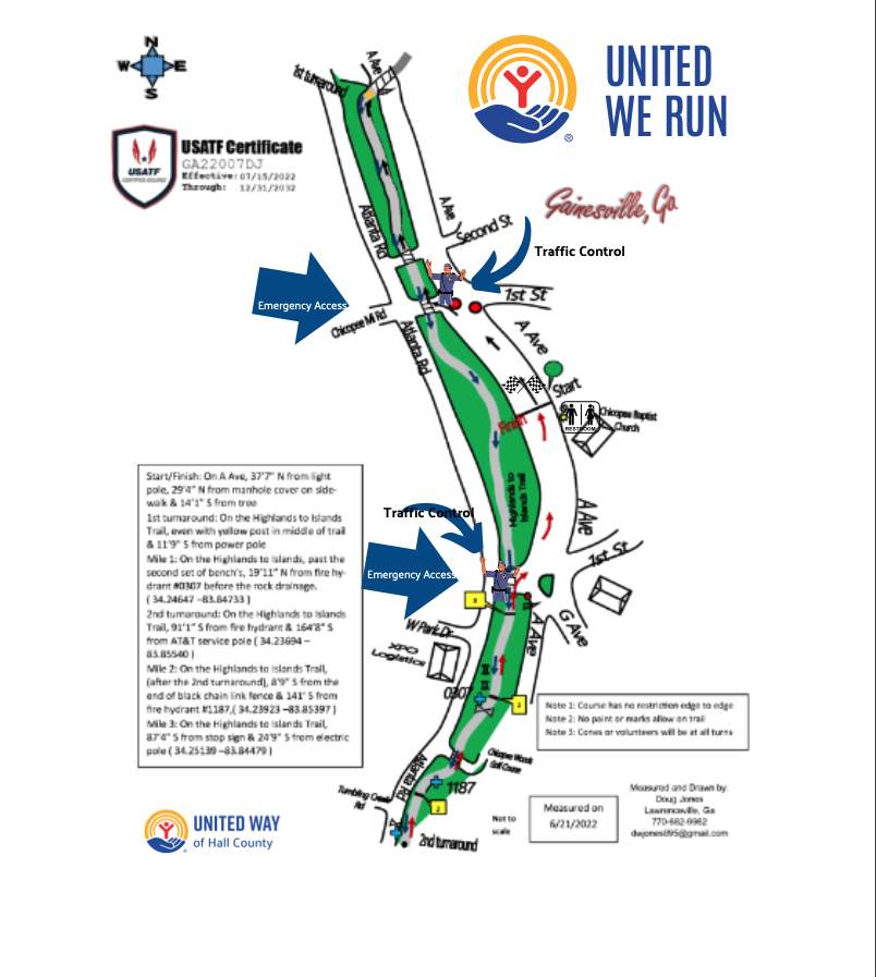 Course Map