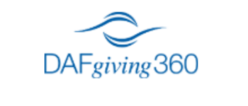 Card background image