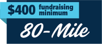 Card background image