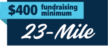 Card background image