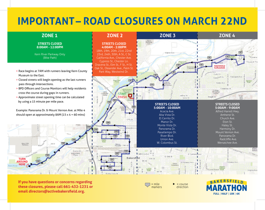 Notification Back 2026