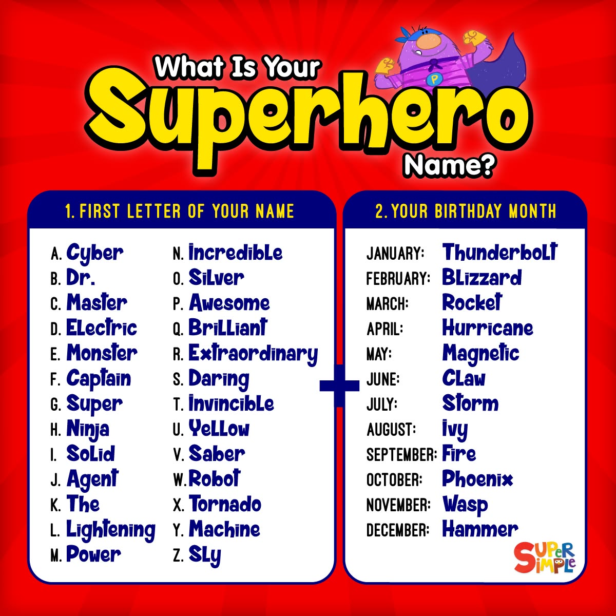 Superhero Name Guide