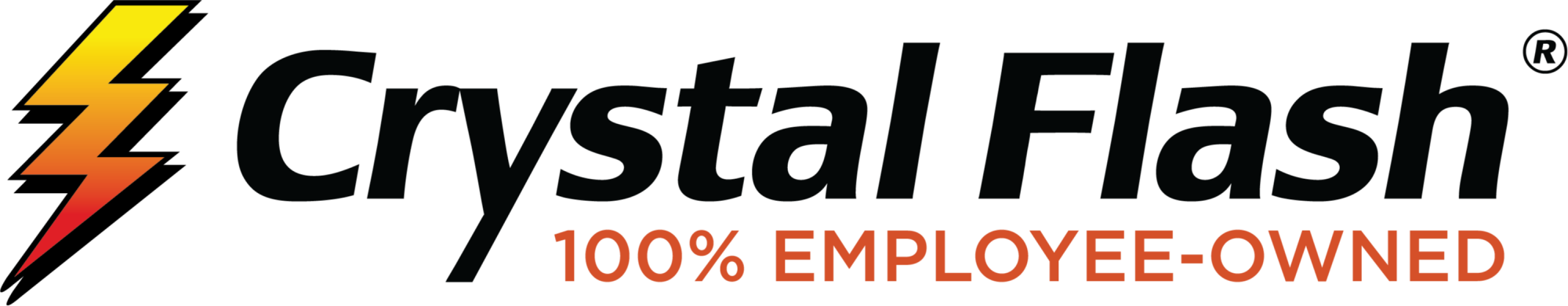 Card background image