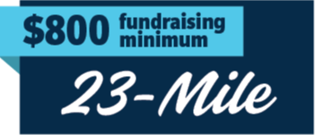 Card background image