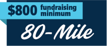 Card background image