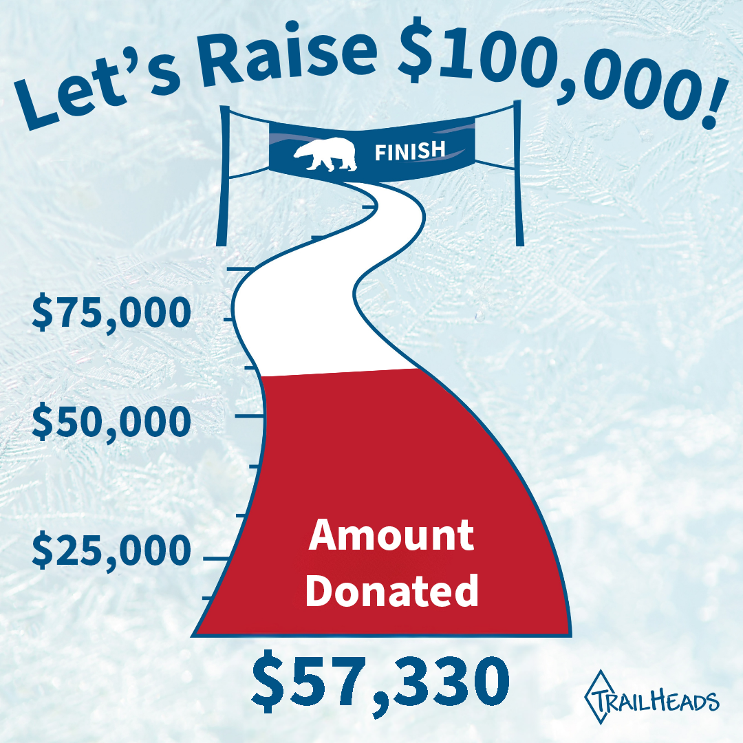 Let's Raise $100,000! Amount Donated $57,330!