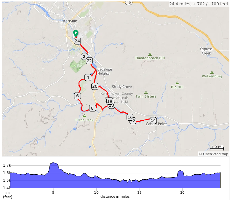 Saturday 24 Mile Map
