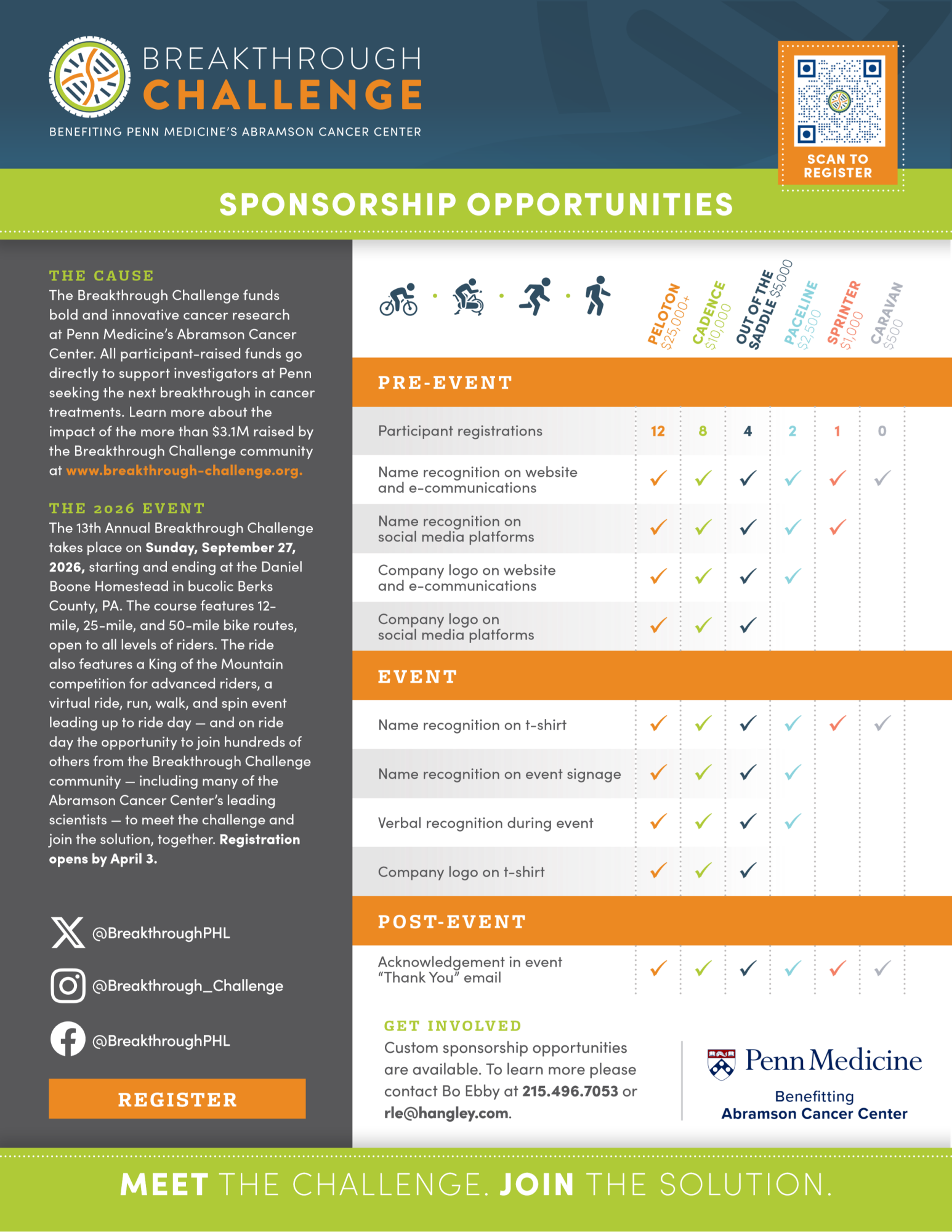 Breakthrough Challenge Sponsorship Opportunities