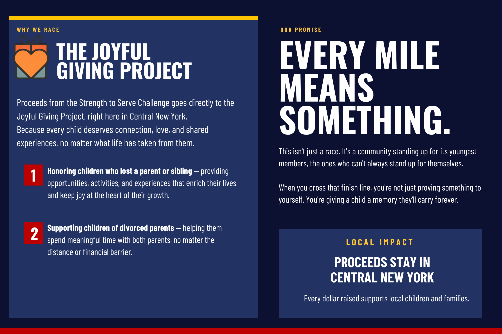 The Joyful Giving Project