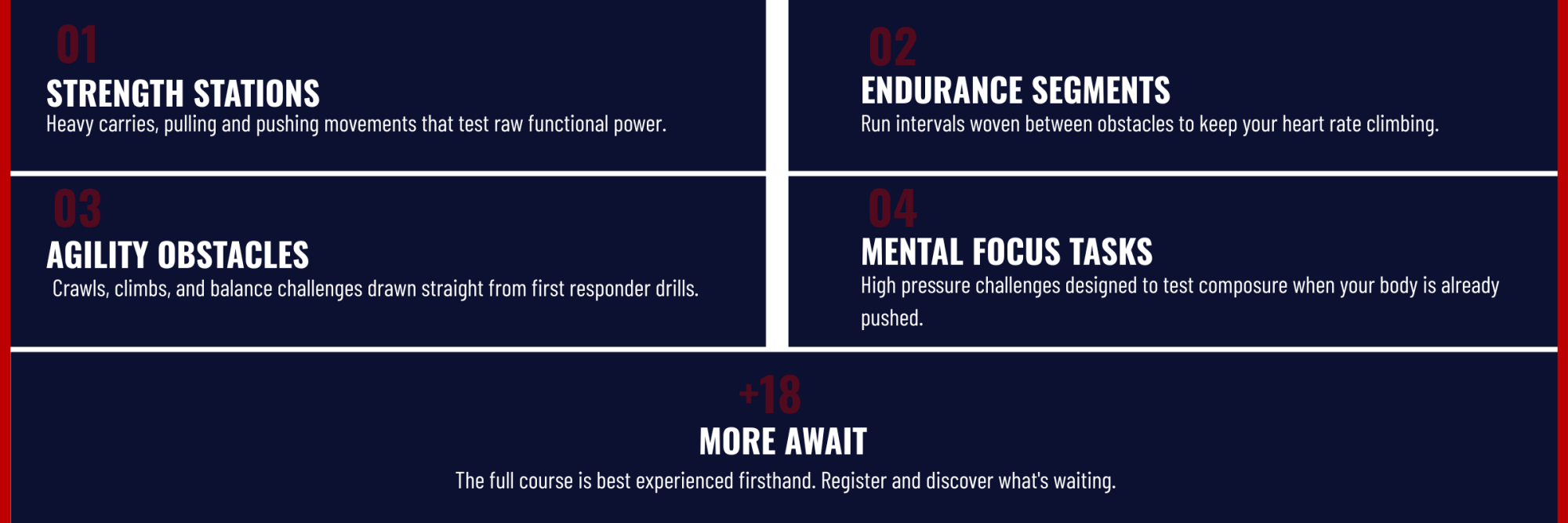 Strength to Serve Challenge Info