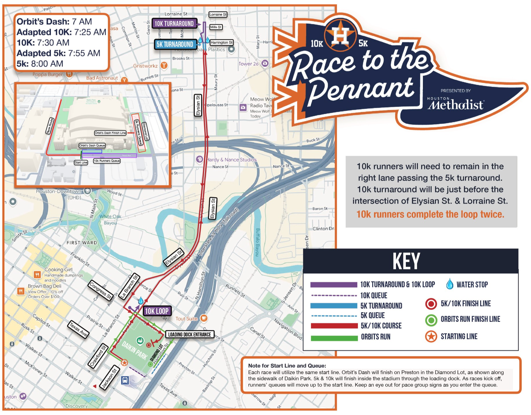 Astros Race to the Pennant