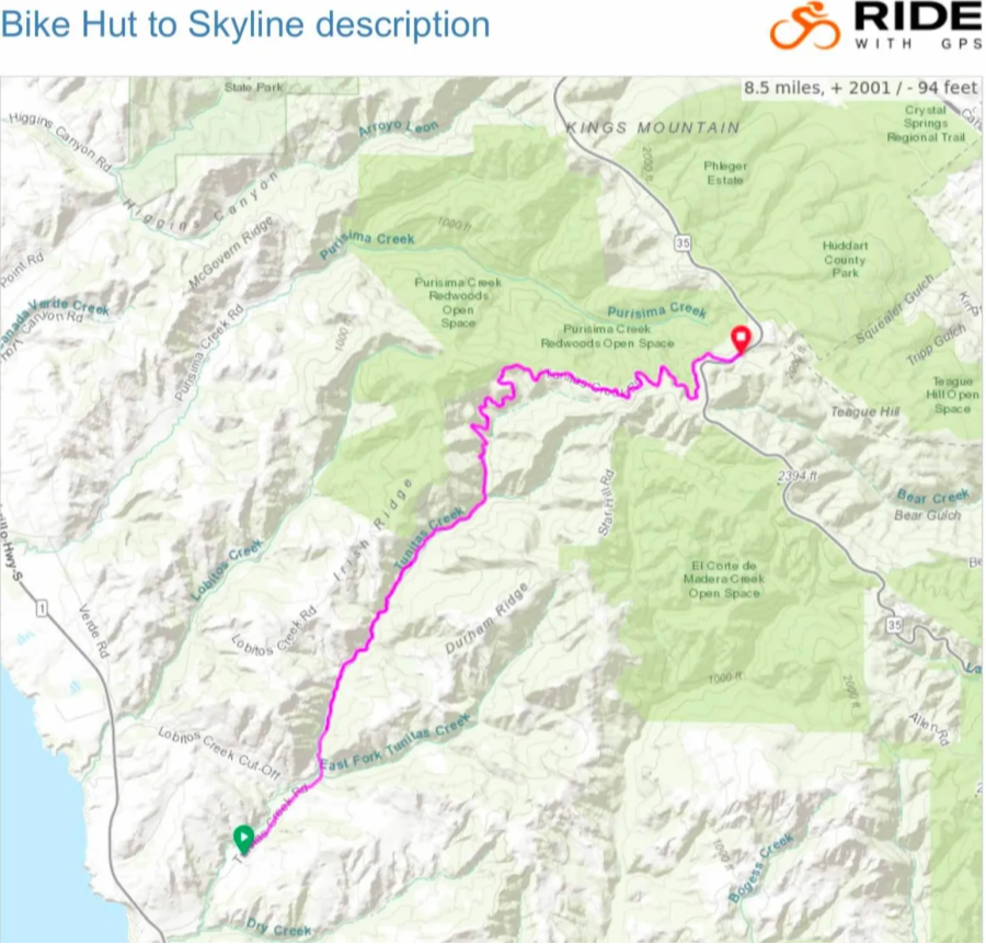 Card background image