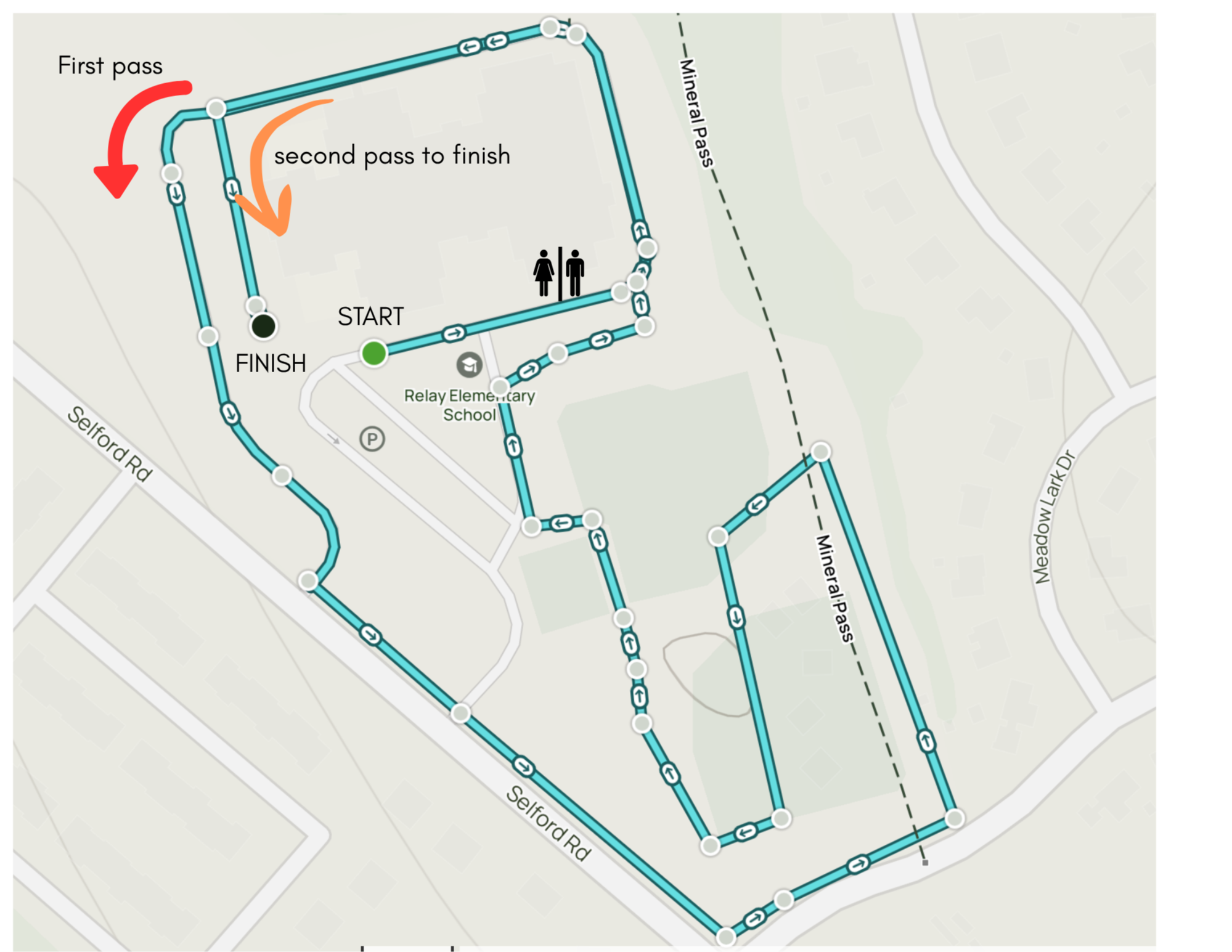 Fun Run Race Loop