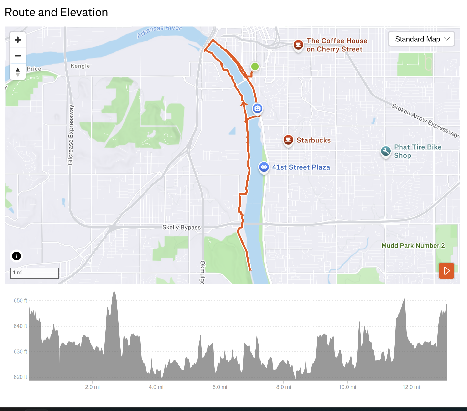 Tulsa River Run Half Marathon
