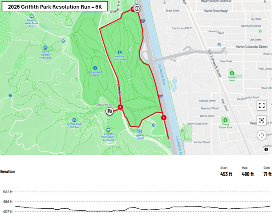 5K