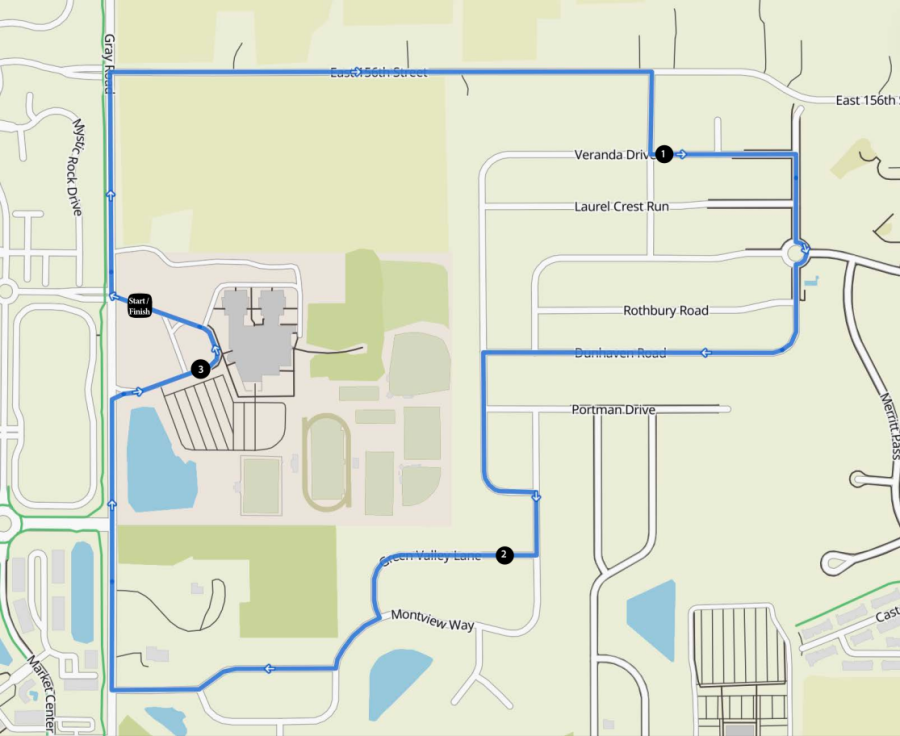 course map
