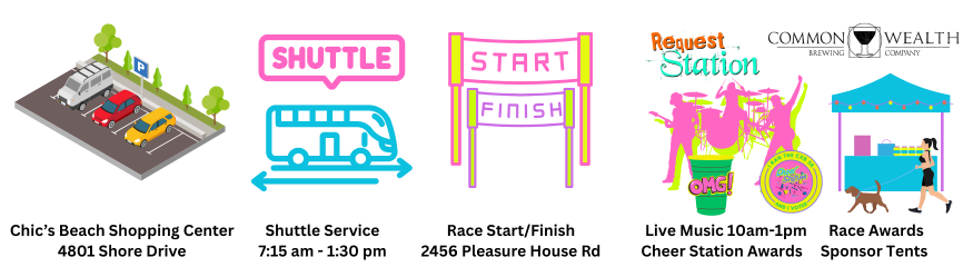 race day post party