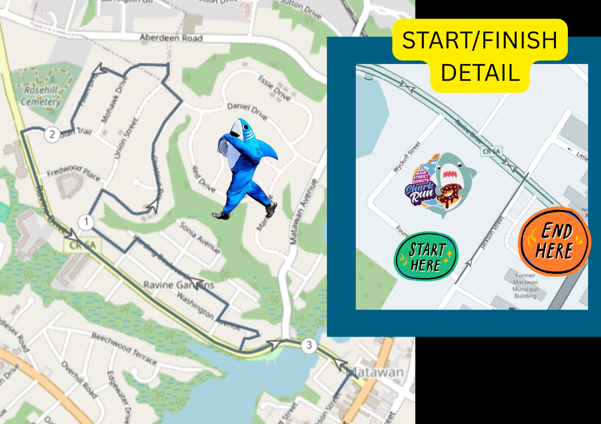 Course Map