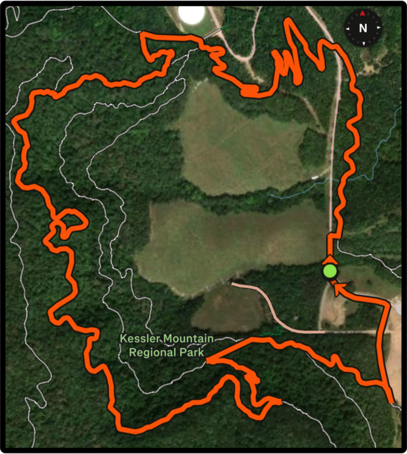 Race Map