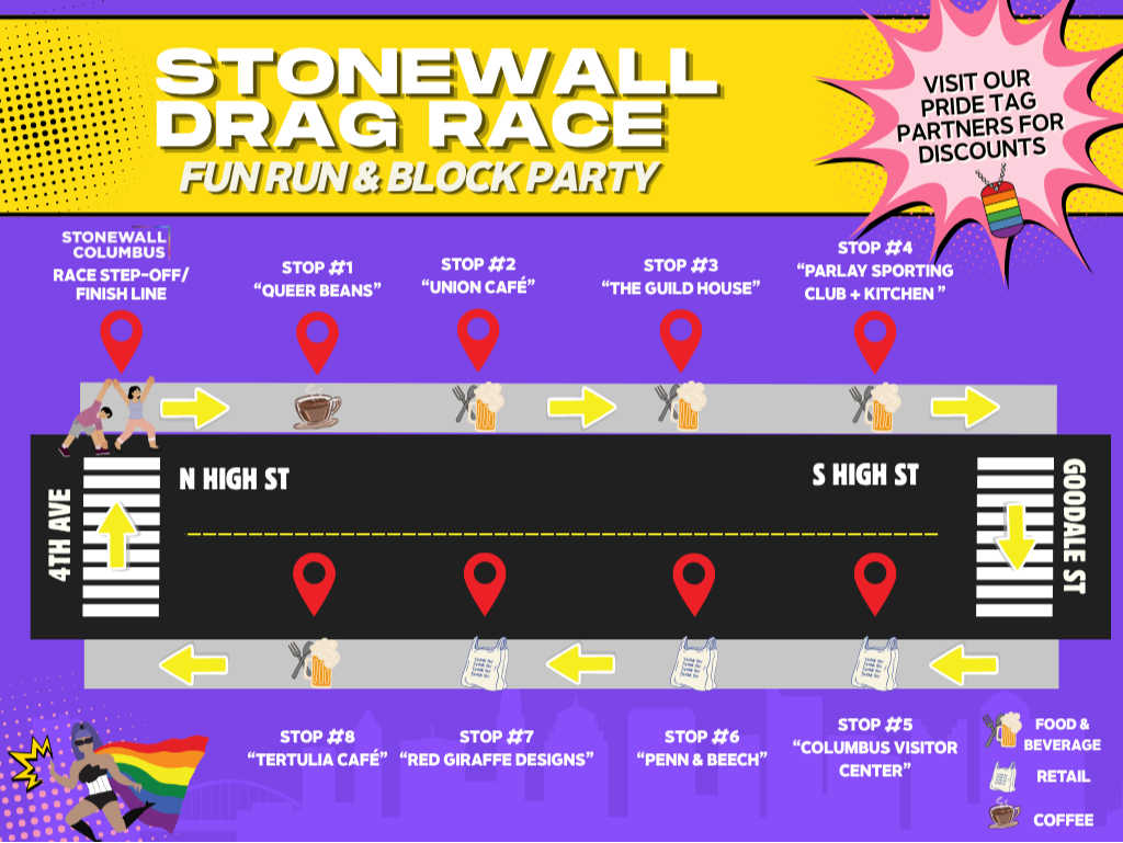 Map of official stops