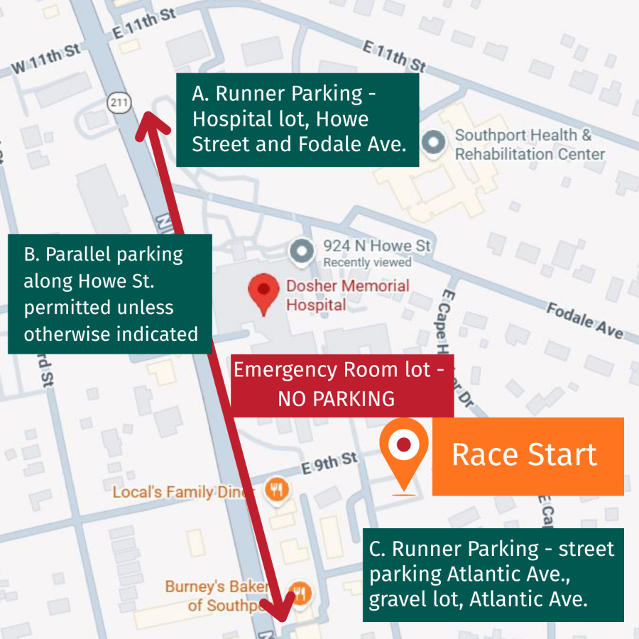 Parking Info for Race Participants
