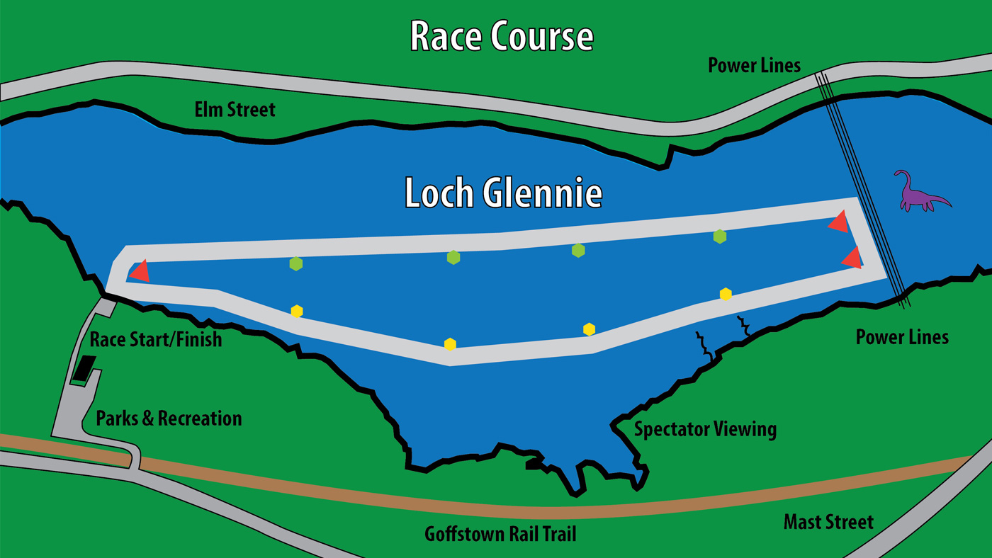 Course Map