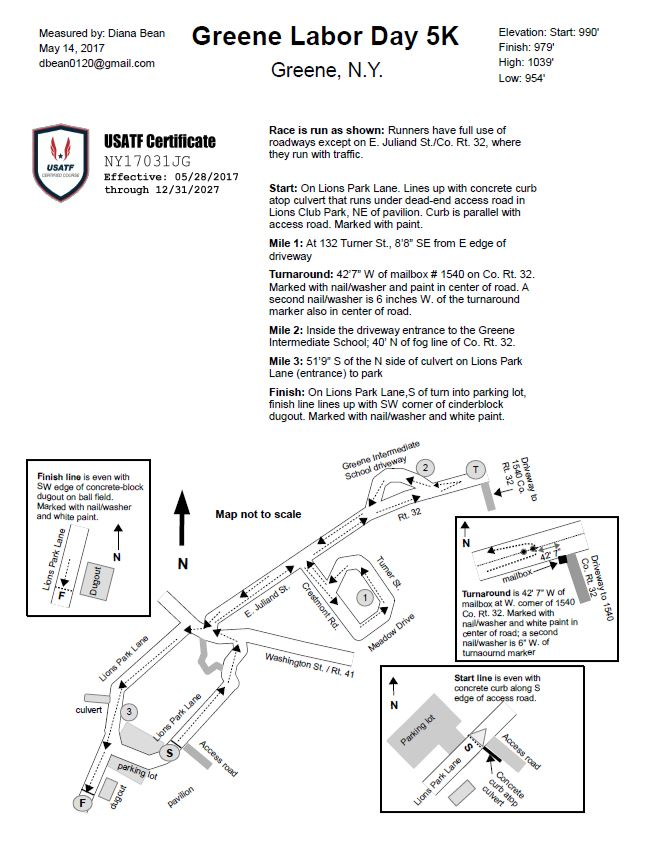 Course Map