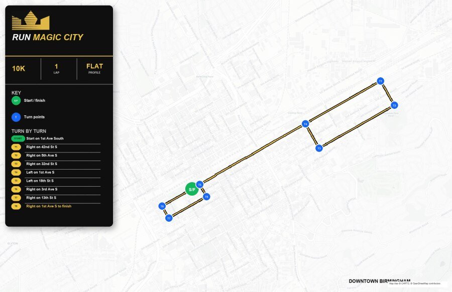 10K Route