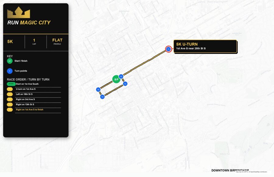 5K Route