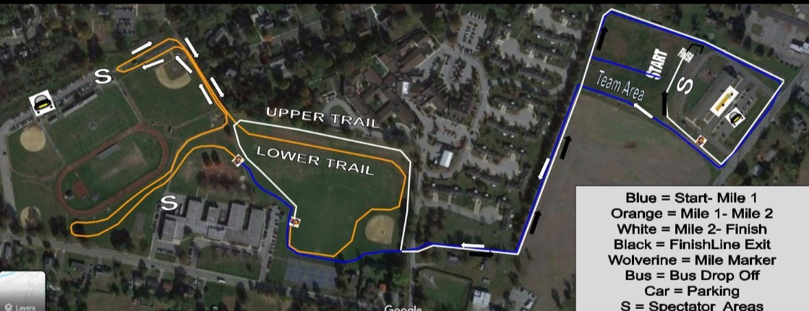 Course Map