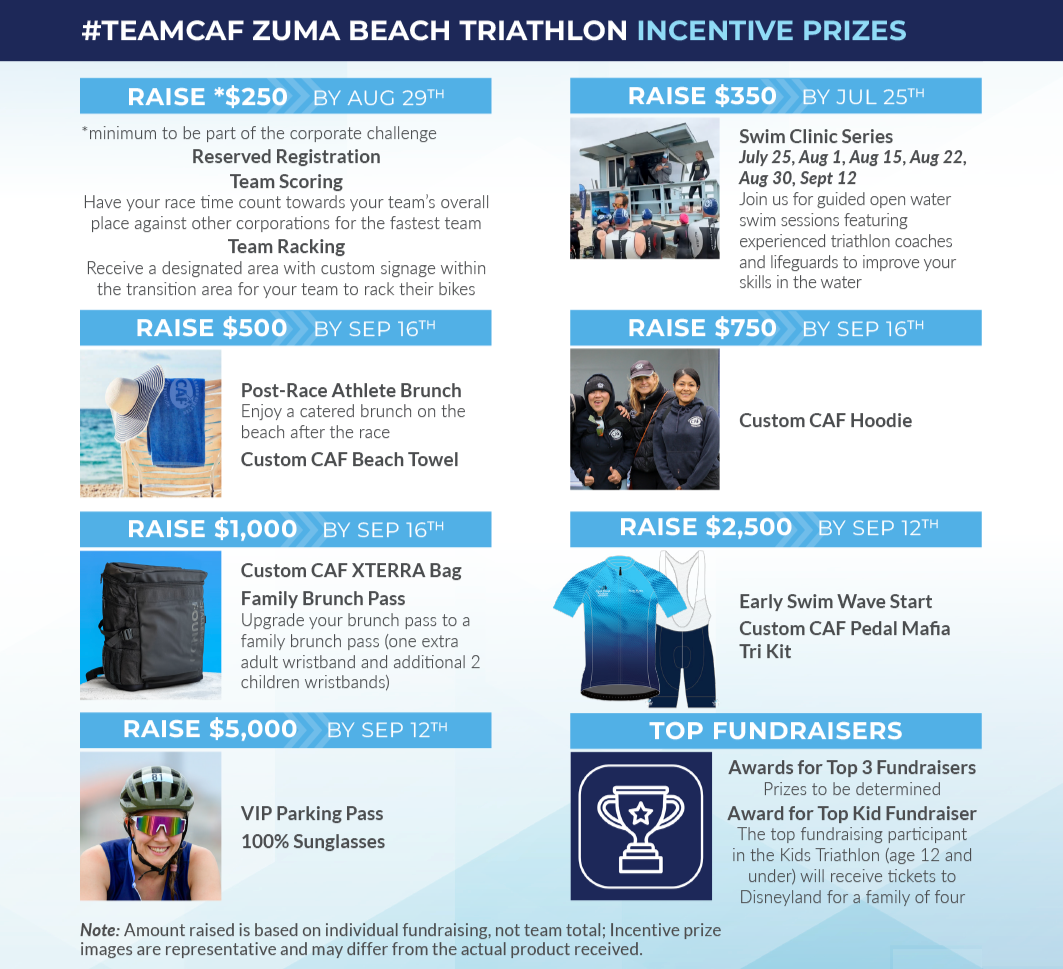 2026 Team CAF Zuma Beach Prizes
