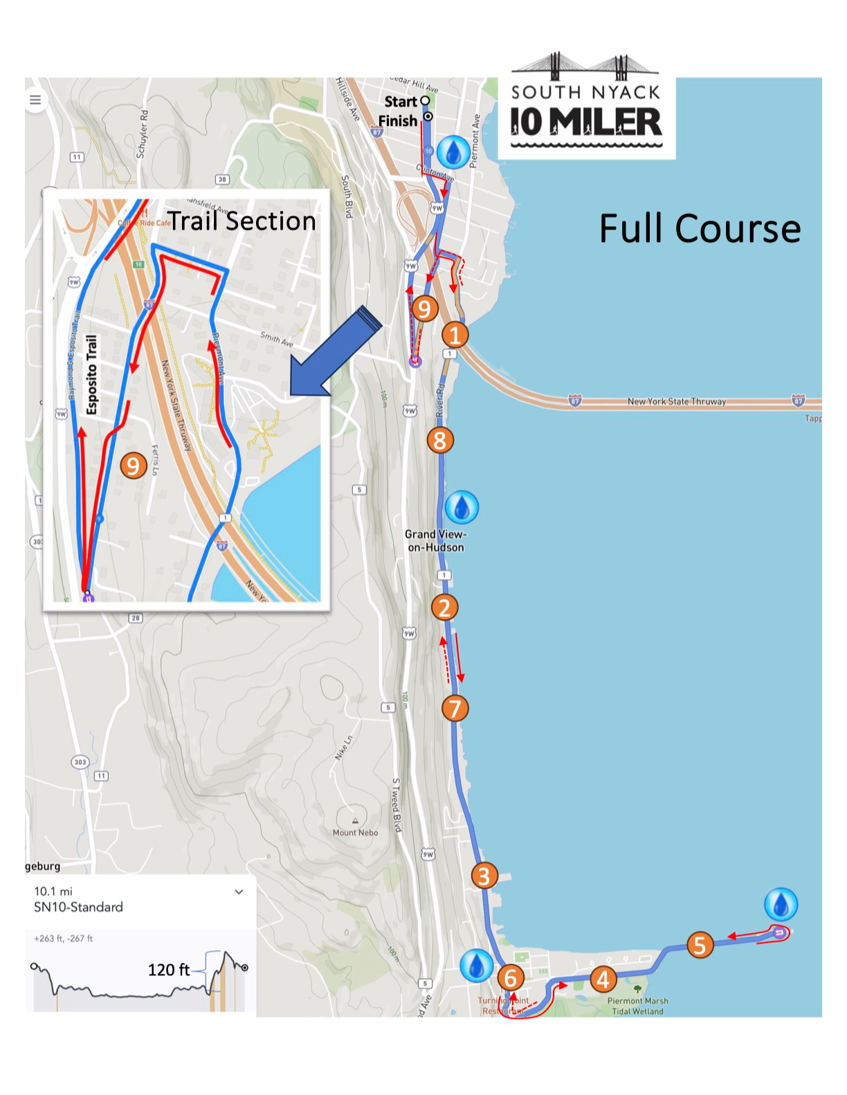Race Course