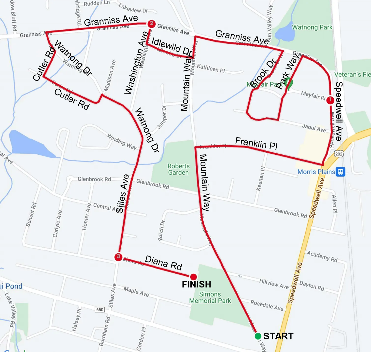 5K Course