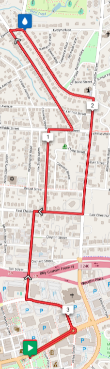 AVL ID5k course map