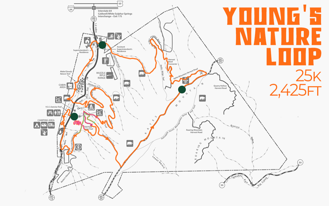 Youngs Nature Loop