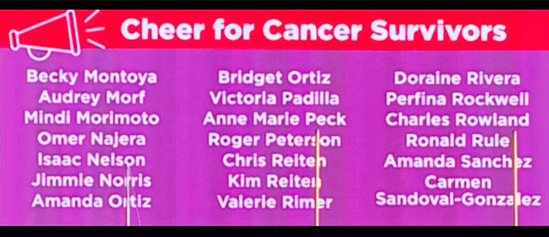Cancer Survivors slide on Jumbotron at the Lobo Cancer Challenge