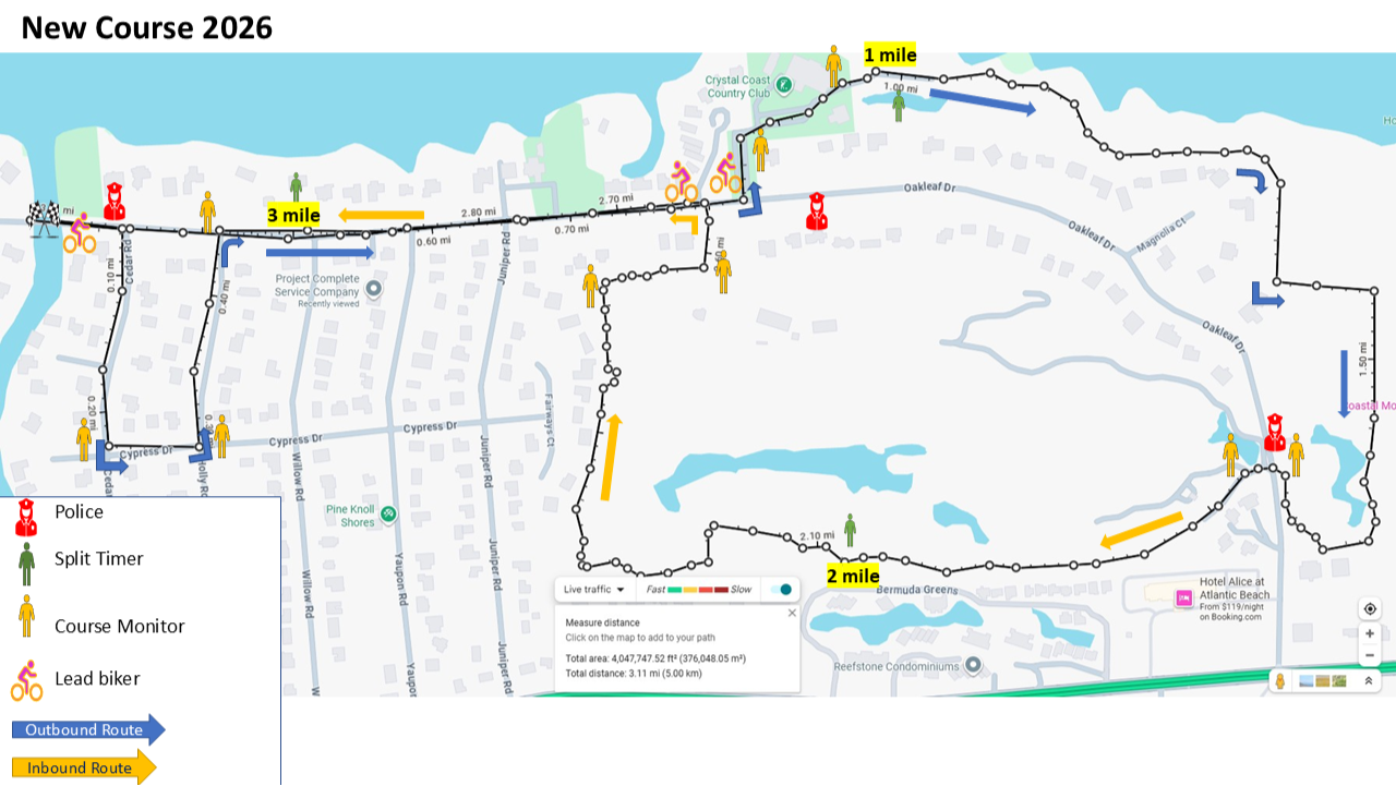 5K Course