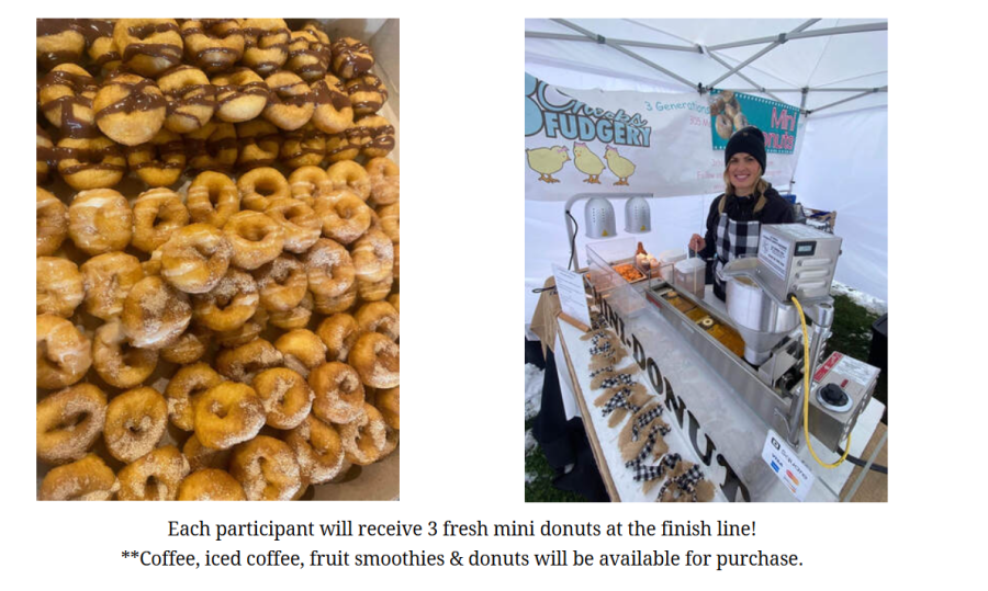 donuts