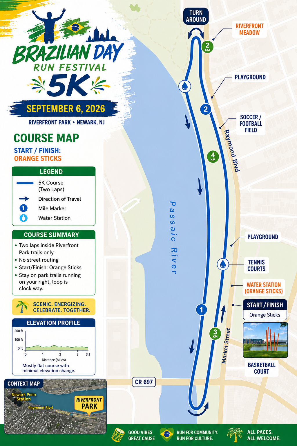 5K Brazilian Day Run & Festival, photo 3 of 4