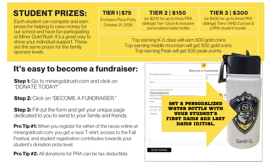 Pledge Level Prizes
