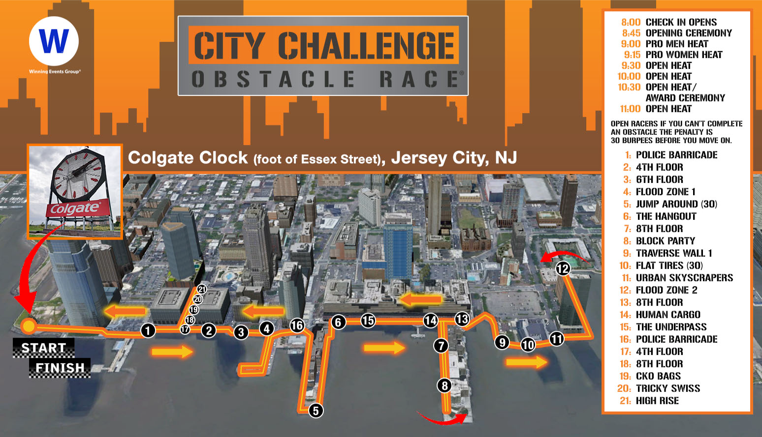 Final Course Map