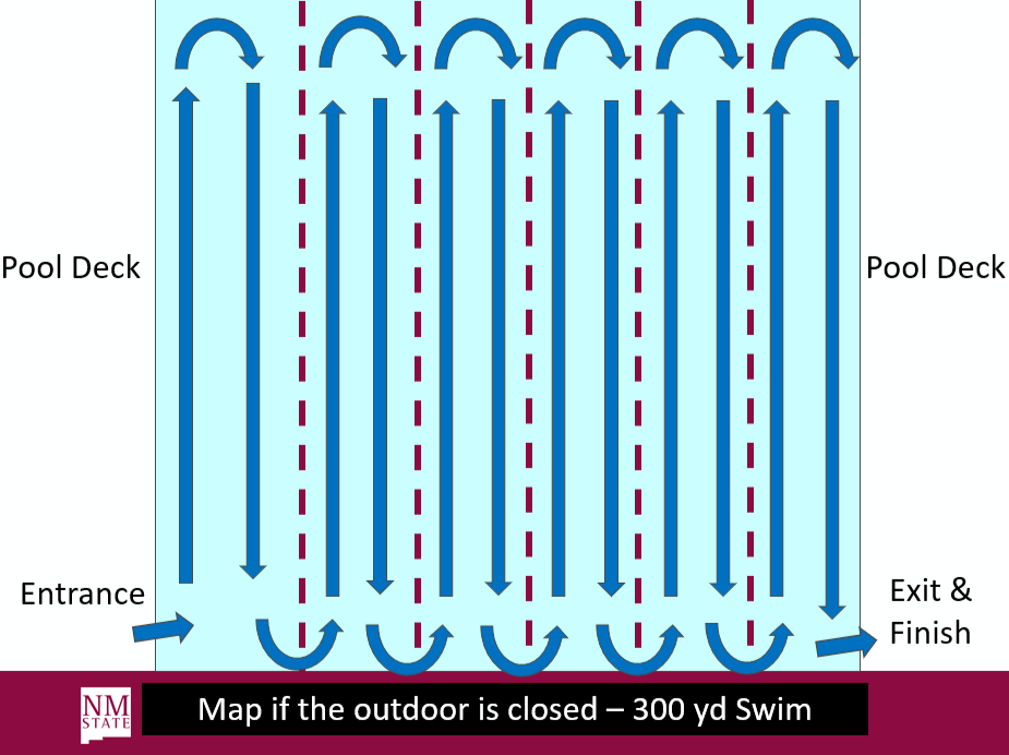 NMSU Tri Swim Route