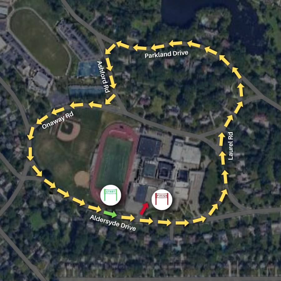 1-Mile Fun Run Race Route
