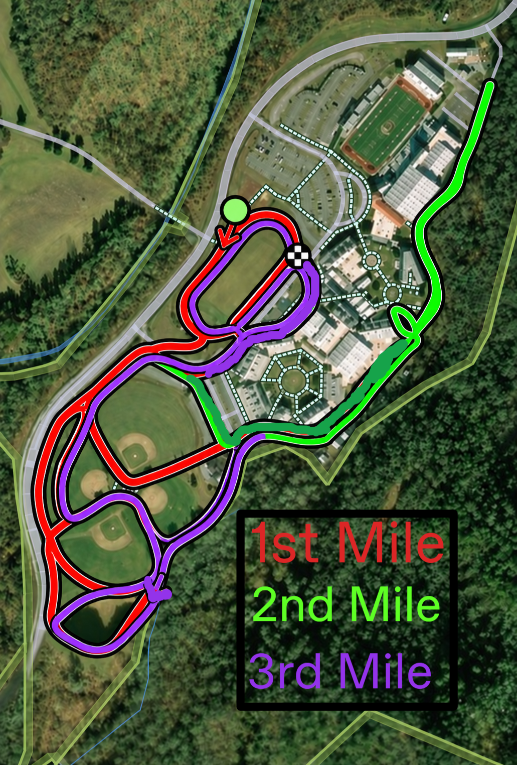 Course Map (Subject to Change)