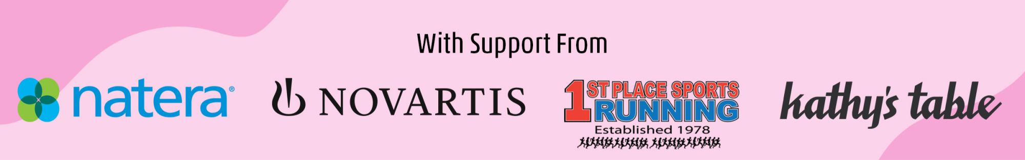 Supporting Sponsors Natera, Novartis, 1st Place Sports and Kathy's Table