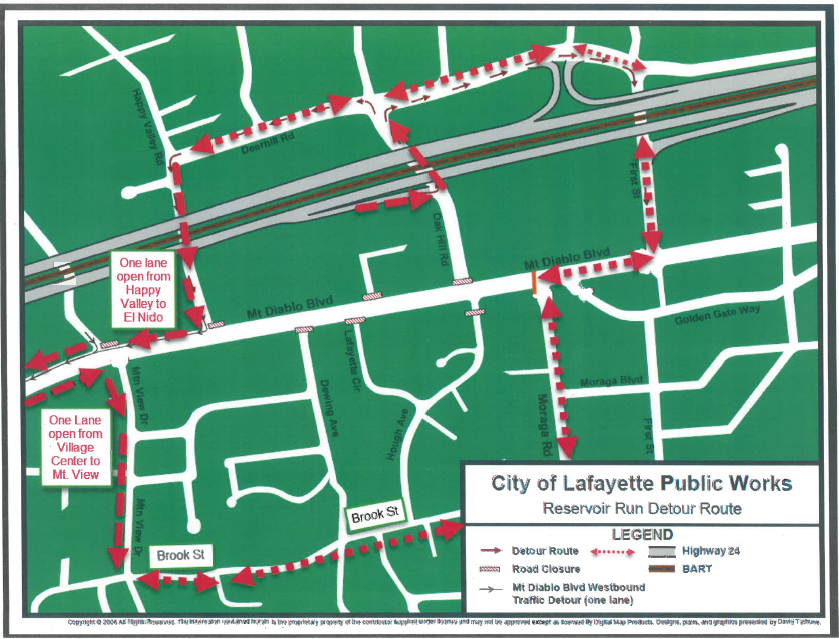 Road Closures